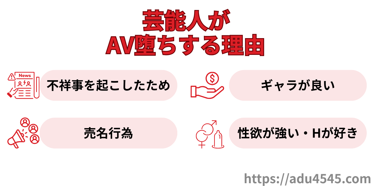 芸能人がav堕ちする理由