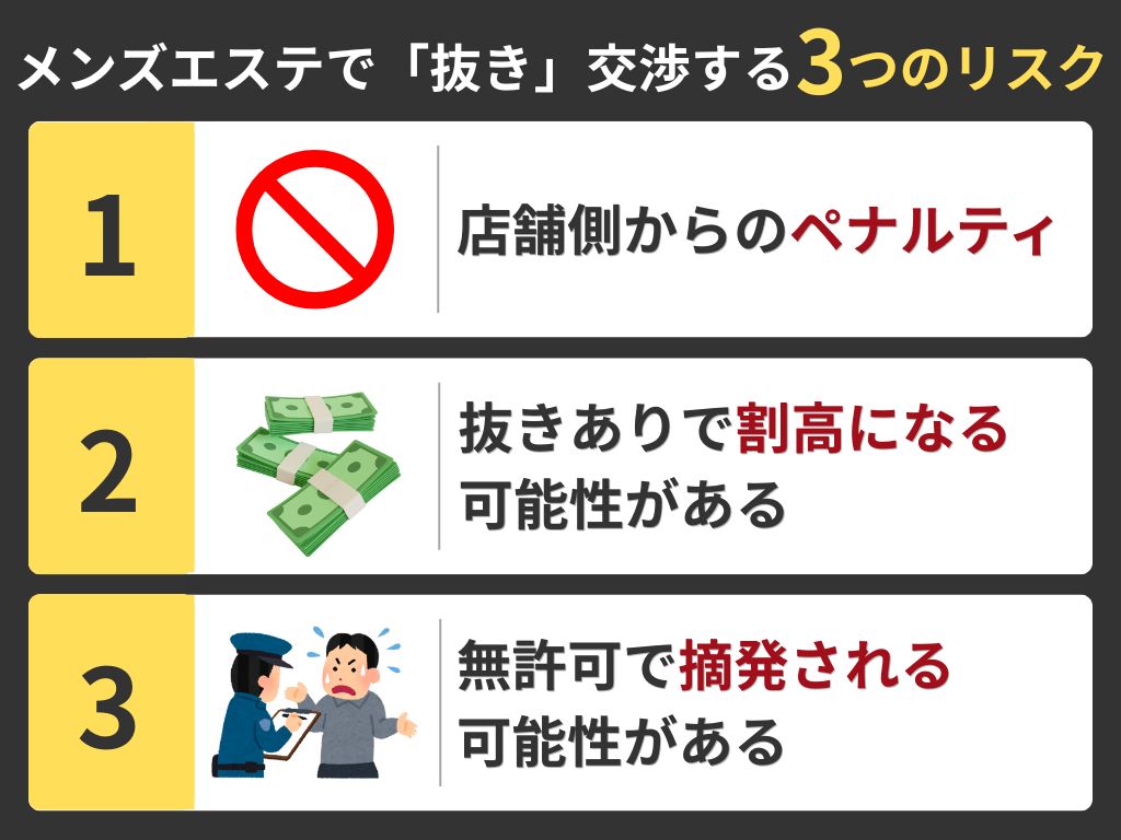 メンズエステで抜きを交渉するリスク